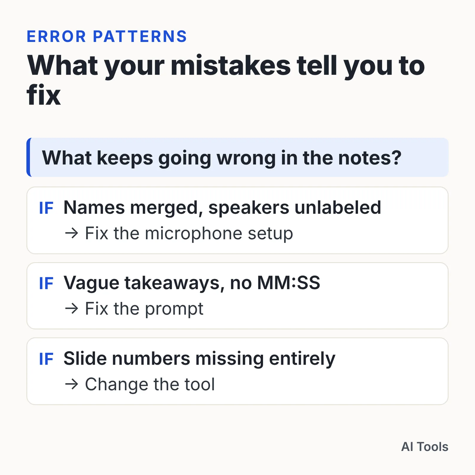Graphic with three if-then rows linking note errors to a fix: microphone setup, prompt, or tool