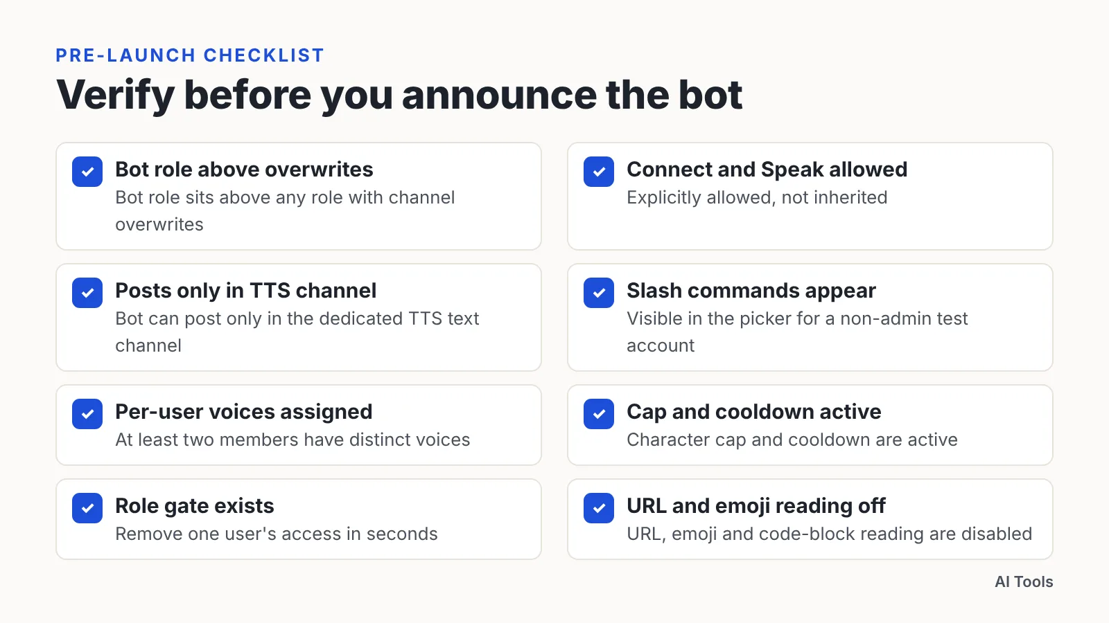 Checklist graphic listing bot role position, Connect and Speak, role gate and cooldown checks