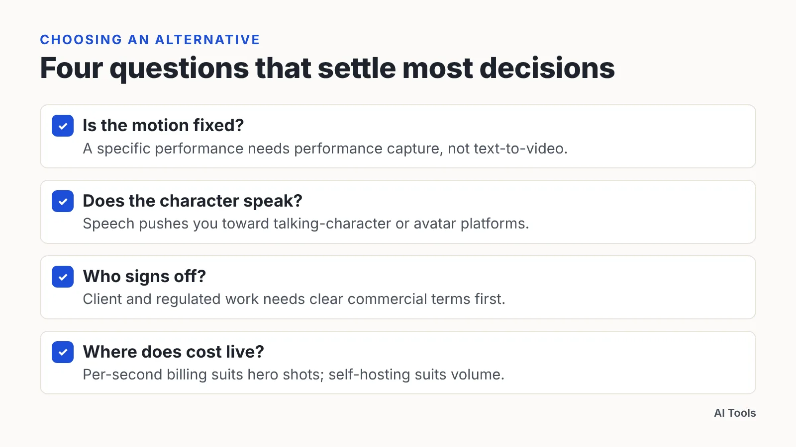 Checklist graphic listing four questions about motion, speech, sign-off and cost
